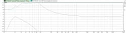 Phase-ohne DSP-mit Bassmanagement.png
