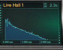 Waves IR-Live - Reverb für den Live-Einsatz.jpg