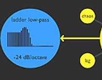 SineVibes Atom - Kostenloses Filter-Plugin.jpg