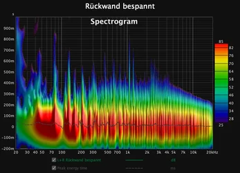 Spectro_bespannt.webp