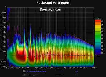 Spectro_verbrettert.png