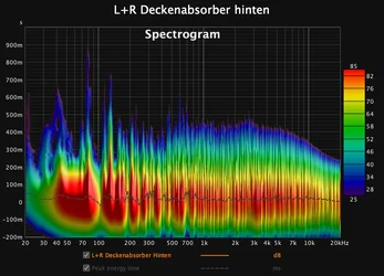 Spectro_Deckenabsorber.webp