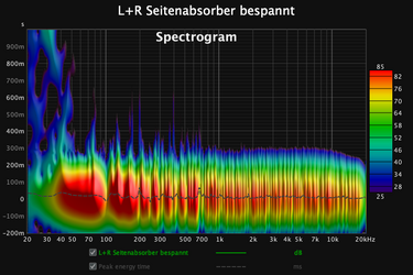 Spectro_Seitenabsorber_bespannt.png