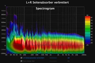 Spectro_Seitenabsorber_verbrettert.webp