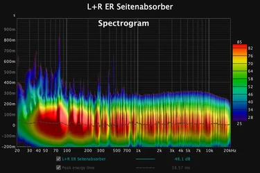 Spectro_ER_Seitenabsorber.webp