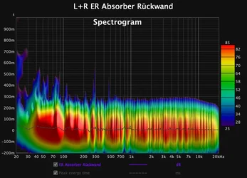 Spectro_ER_Rueckwand.webp