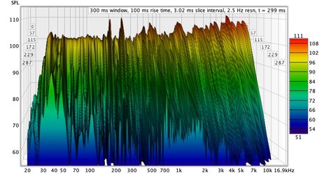 1. Messung L+R, 20 - 20000 Hz.jpg
