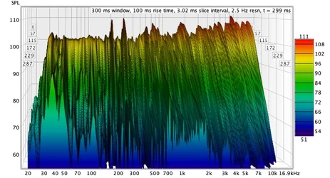 1. Messung L+R, 20 - 20000 Hz.webp