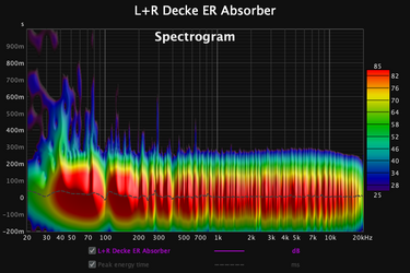 Spectro_Decken_ER.png