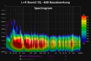 Spectro_EQ.png