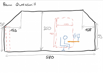 Acoustiv Treatment Room Molybdaen Querschnitt.png