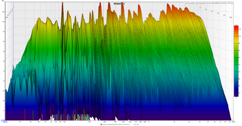 Waterfall Molydaen ER panels BothSpeakers.png