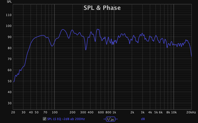 SPL_EQ.png