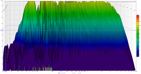 Jan22_Waterfall_ER_L+R_Molybdaen.png