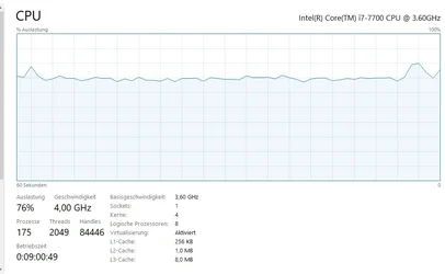 CPU Auslastung.webp
