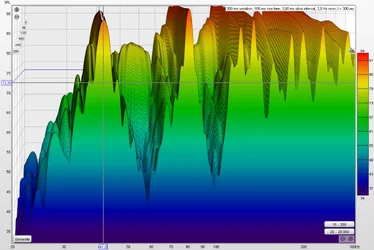 R+L 20-300hz.webp R+L 20-300hz.webp