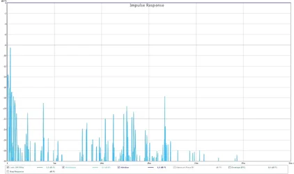 fastfinale - impulse l.webp