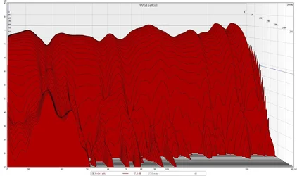 fastfinale - waterfall.webp