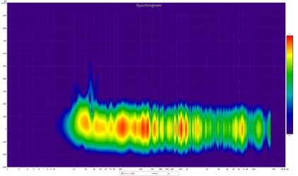 fastfinale - spectro.webp