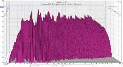 wasserfall diagramm nur linker monitor.jpg