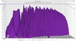 wasserfall diagramm nur rechter monitor.jpg