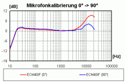 Messprotokoll.png