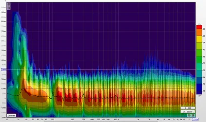 Spectogram.PNG Spectogram.PNG