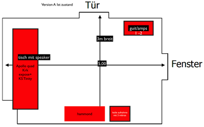 vers A.png
