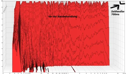 02_water_02_vor_antibass_700er_zeit.jpg