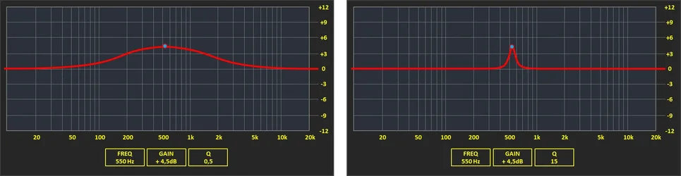 Parametrischer EQ.webp