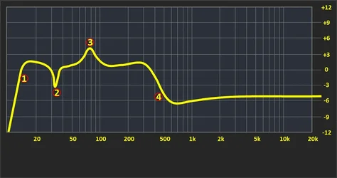 Parametrischer EQ (4x).webp