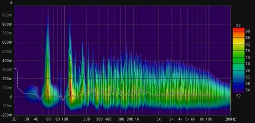 23.10.22. Spectogram.webp