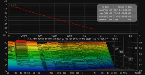 RT60Decay.webp