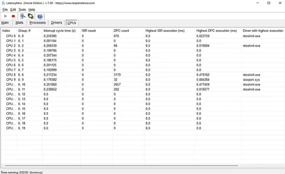 C-CPU-24-10-22.webp