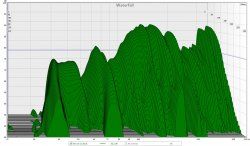 zweite messung waterfall nur links.jpg