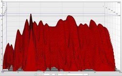 Messung 3_Bass.jpg