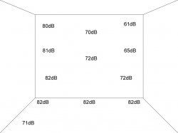 Verteilung_79.5Hz.jpg