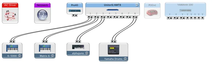 Midi-Verwaltung.webp