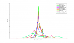 sample_difference_PDF2.png