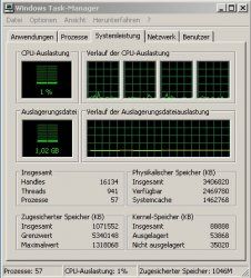 TASKM Grafik.jpg