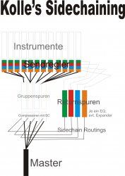 Sidechaining 2.jpg