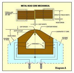 A Metallkopfaufbau.jpg