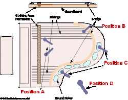 Piano 1.gif