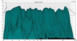 messung 31.10.2011_waterfall.jpg