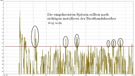 etc auswertung.webp