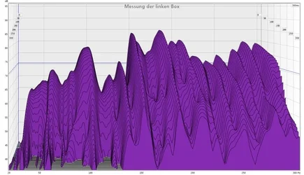 messung der linken box.webp