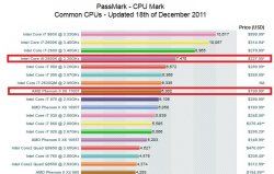 vergleich cpu.jpg