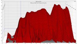 wasserfall mit superchunks.jpg