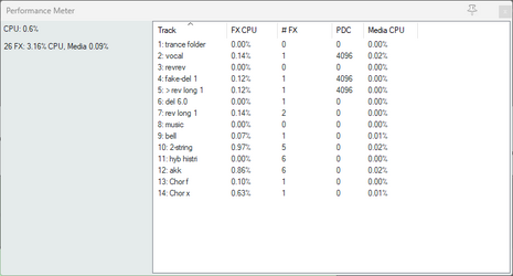 AshSnap_Dienstag, 27. Dezember 2022_17h53m50s_001_Performance Meter.png