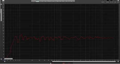 SPL 12 Smoothing.png